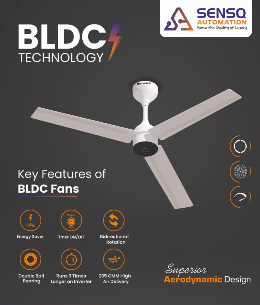 BLDC Fan